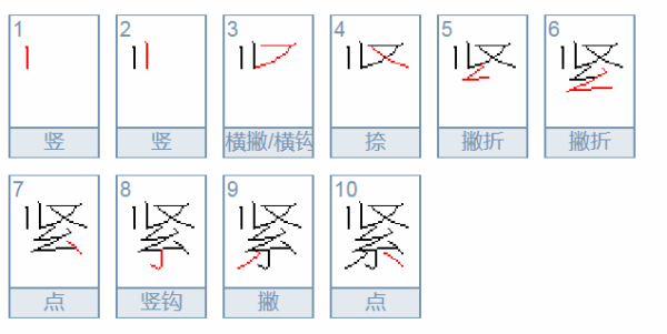 紧字怎么组词